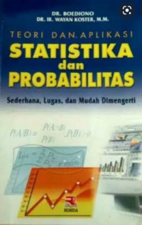 TEORI DAN APLIKASI STATISTIKA DAN PROBABILITAS